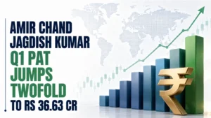 Amir Chand Jagdish Kumar Q1 Pat Jumps Twofold to Rs 36.63 Cr