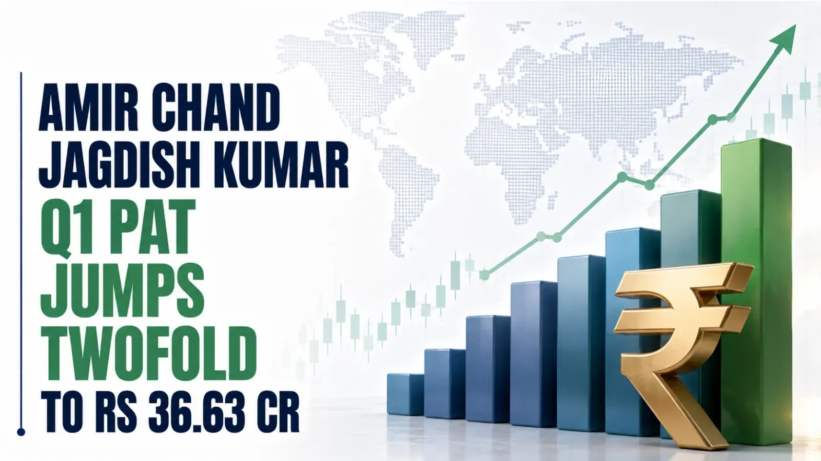 Amir Chand Jagdish Kumar Q1 Pat Jumps Twofold to Rs 36.63 Cr