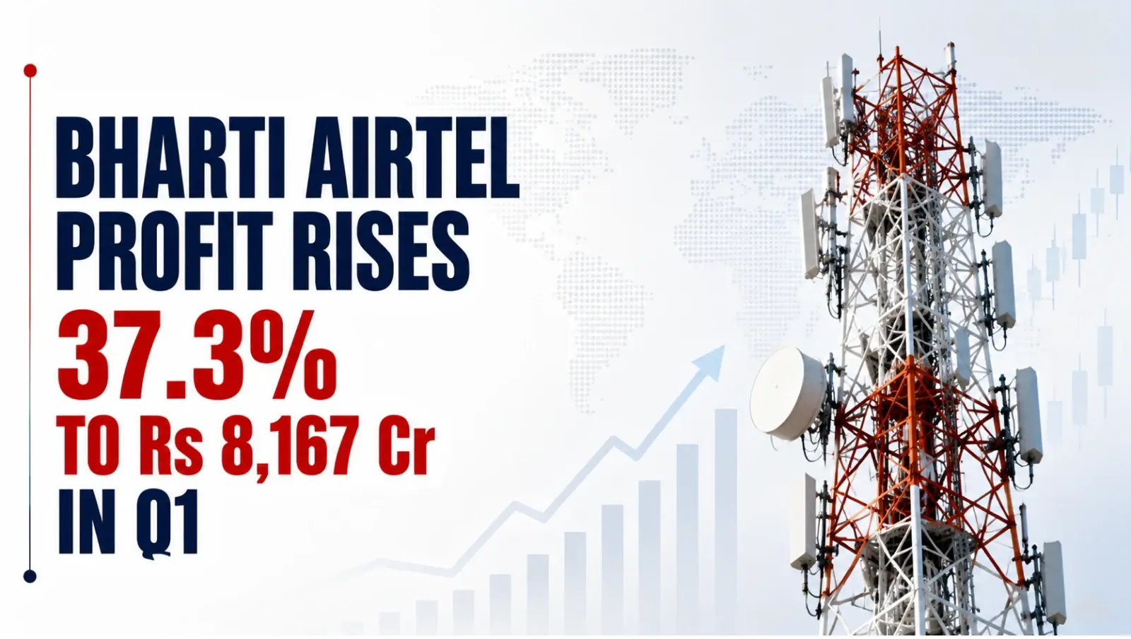 Bharti Airtel Profit Rises 37.3% to Rs 8,167 Cr in Q1