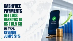 Cashfree Payments Net Loss Narrows to Rs 118.5 Cr in FY26; Revenue Jumps 51%