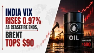 India VIX Rises 0.97% as Ceasefire Ends, Brent Tops $90