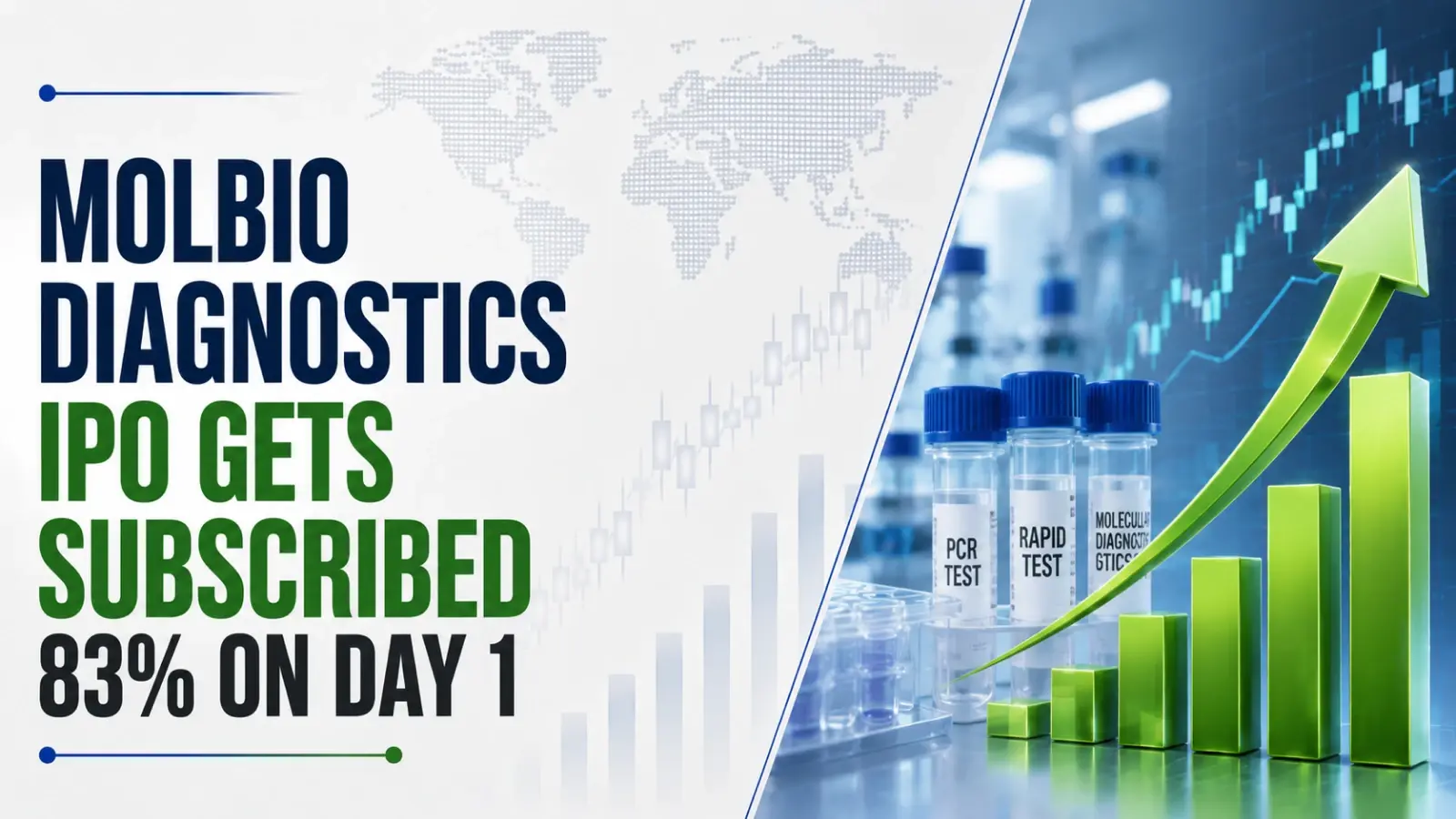 Molbio Diagnostics IPO Gets Subscribed 83% on Day 1