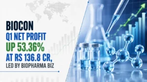 Biocon Q1 Net Profit up 53.36% at Rs 136.8 Cr, Led by Biopharma Biz
