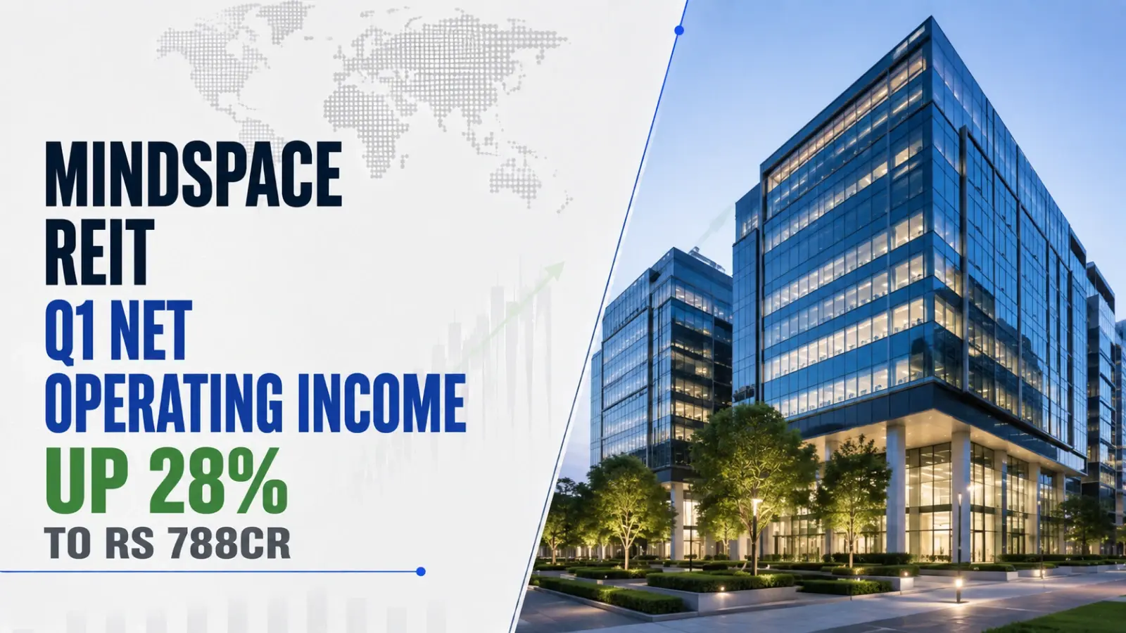 Mindspace REIT  Q1 Net Operating Income Up 28% to Rs 788cr