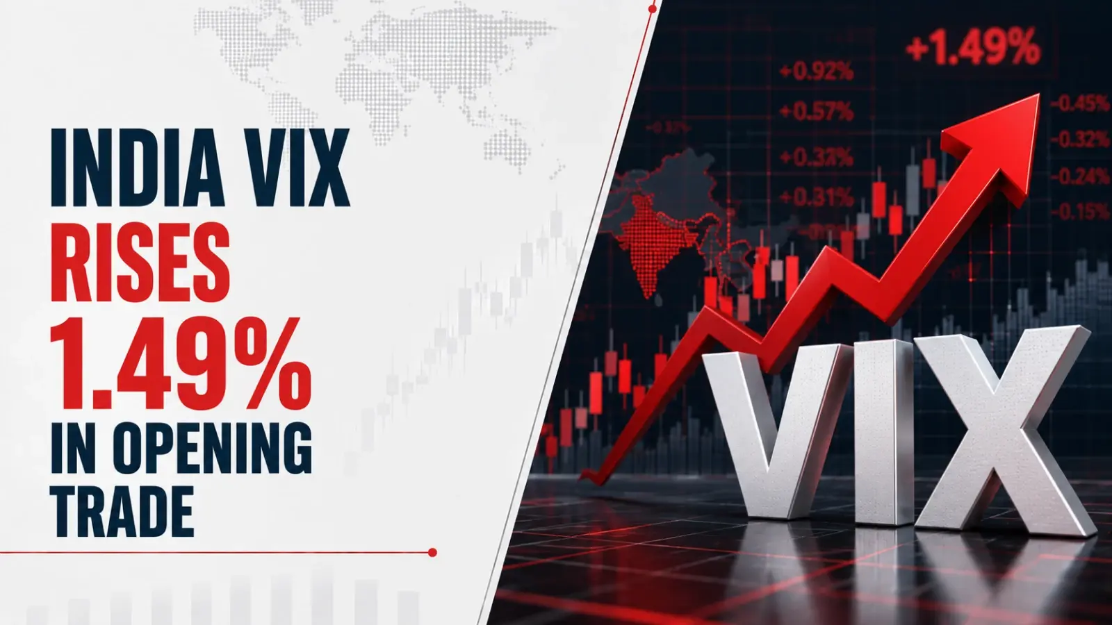 India VIX Rises 1.49% in Opening Trade as Markets Hold Steady After July’s Volatility Surge 