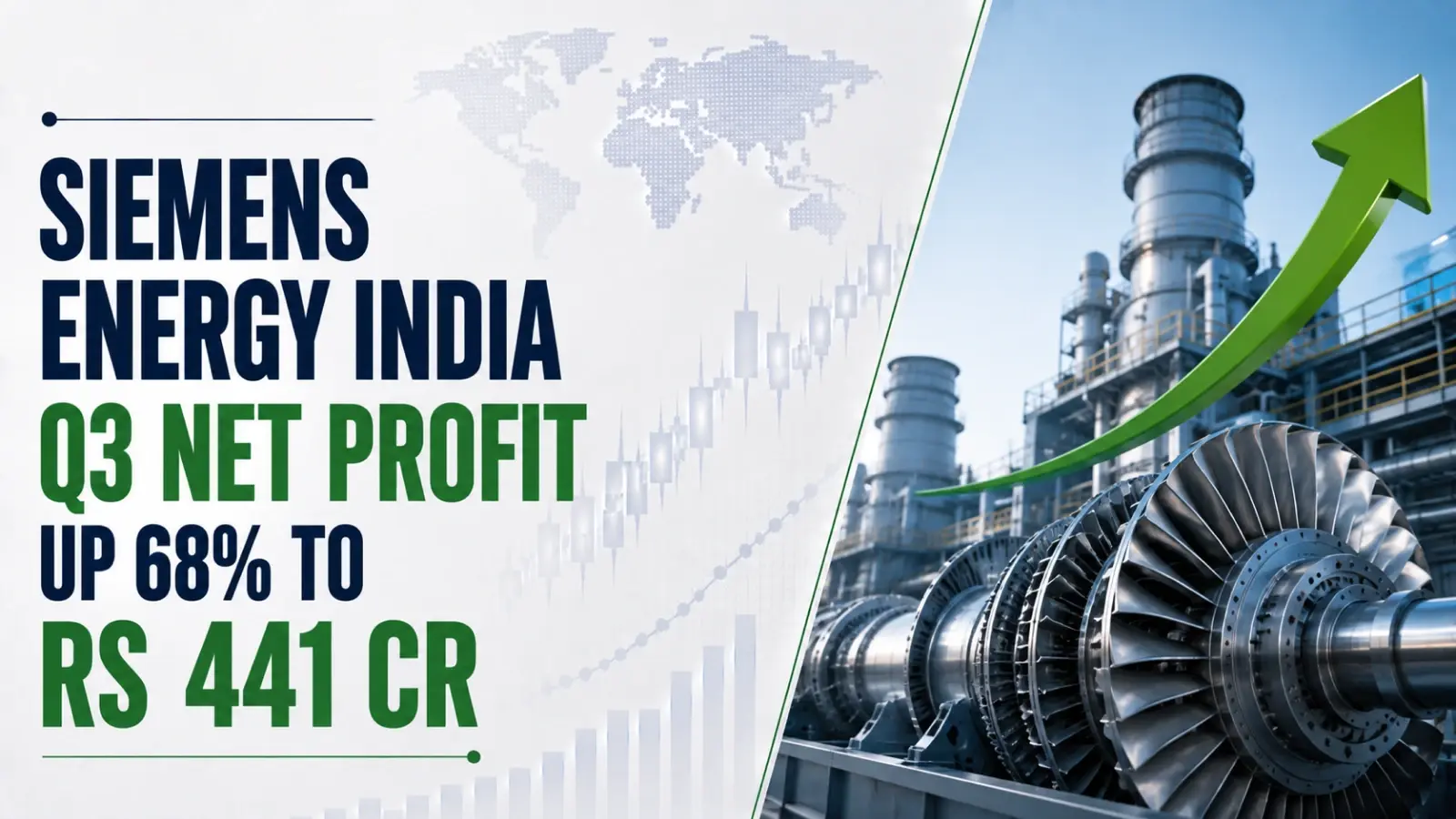 Siemens Energy India Q3 Net Profit Up 68% to Rs 441 Cr