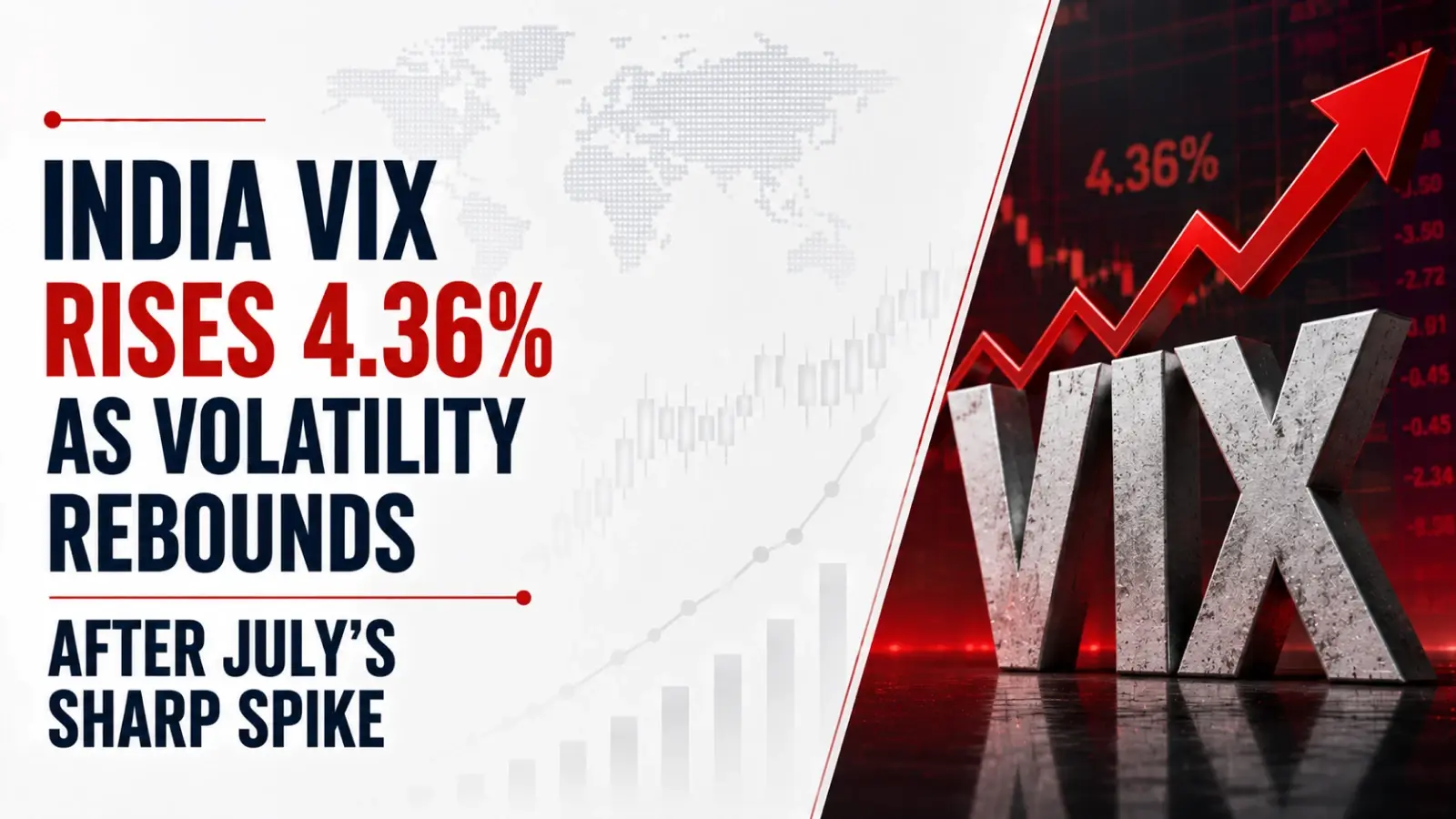 India VIX Rises 4.36% as Volatility Rebounds After July’s Sharp Spike 