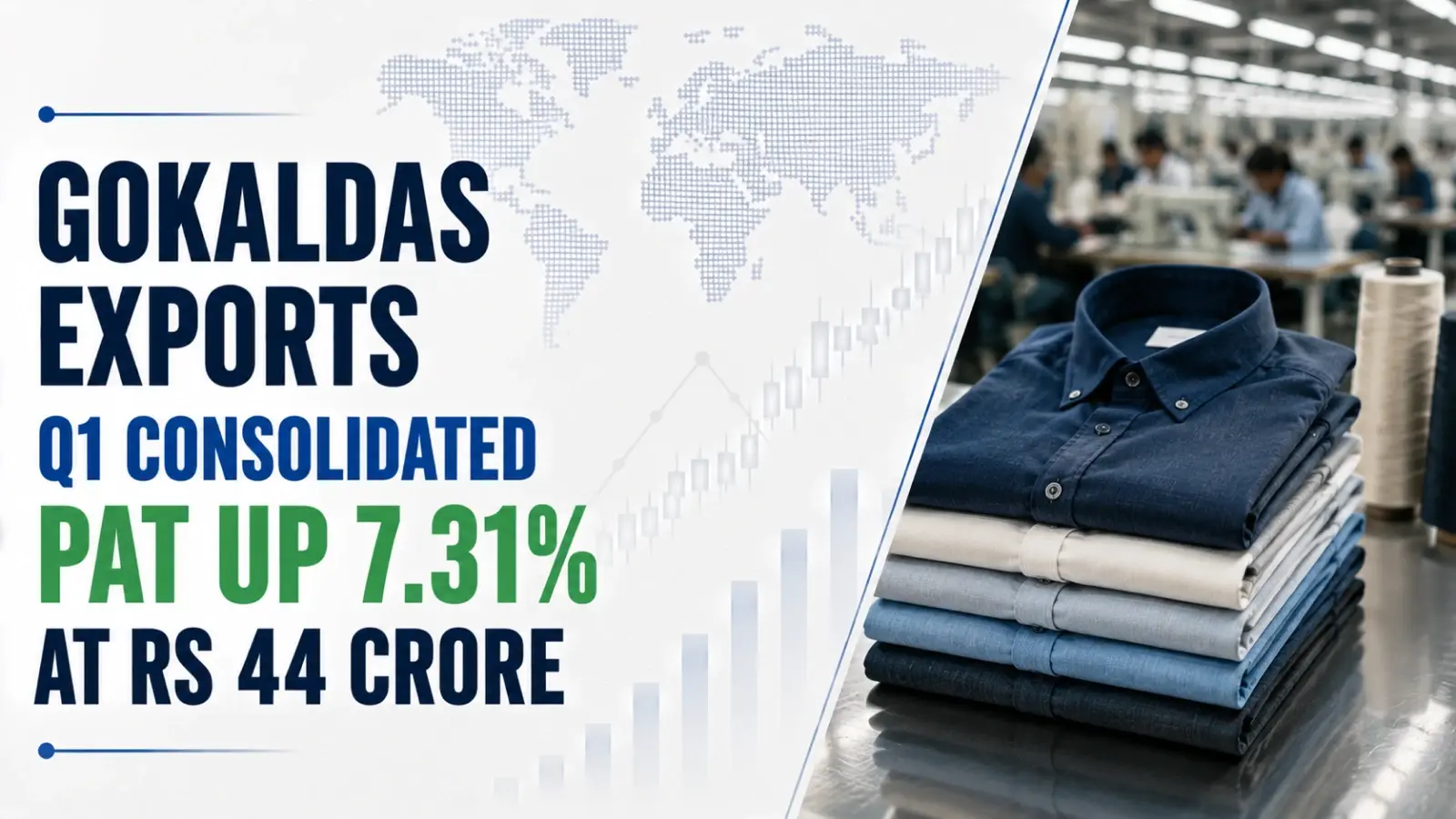 Gokaldas Exports Q1 consolidated PAT up 7.31%at Rs 44 crore