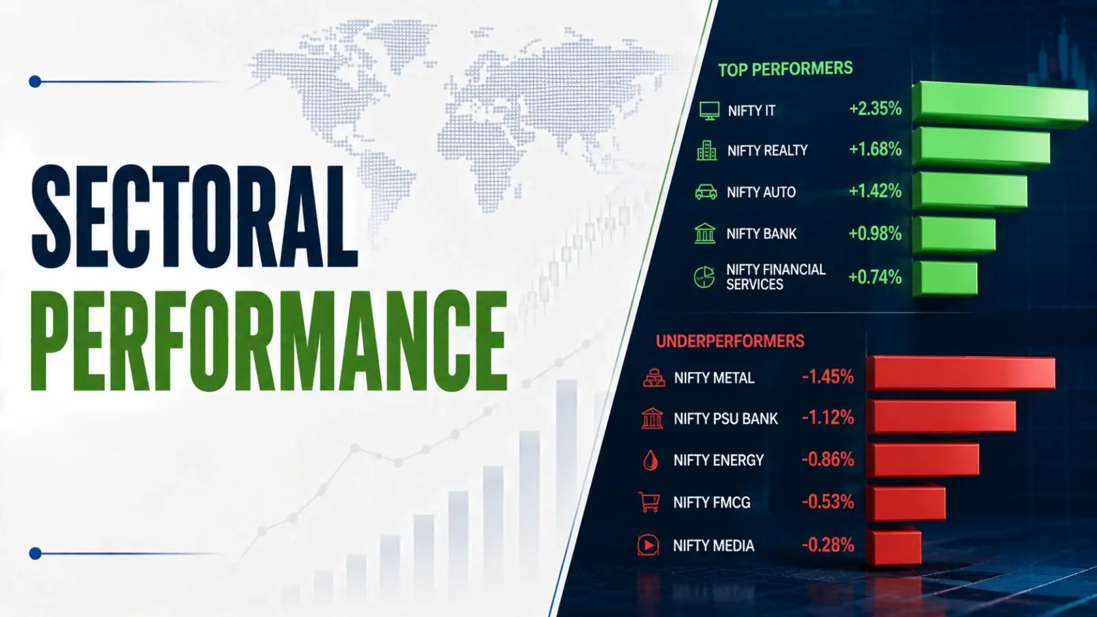 Sectoral Performance Today, August 12, 2026: PSU Banks, Metals Gain; IT, FMCG Drag Markets