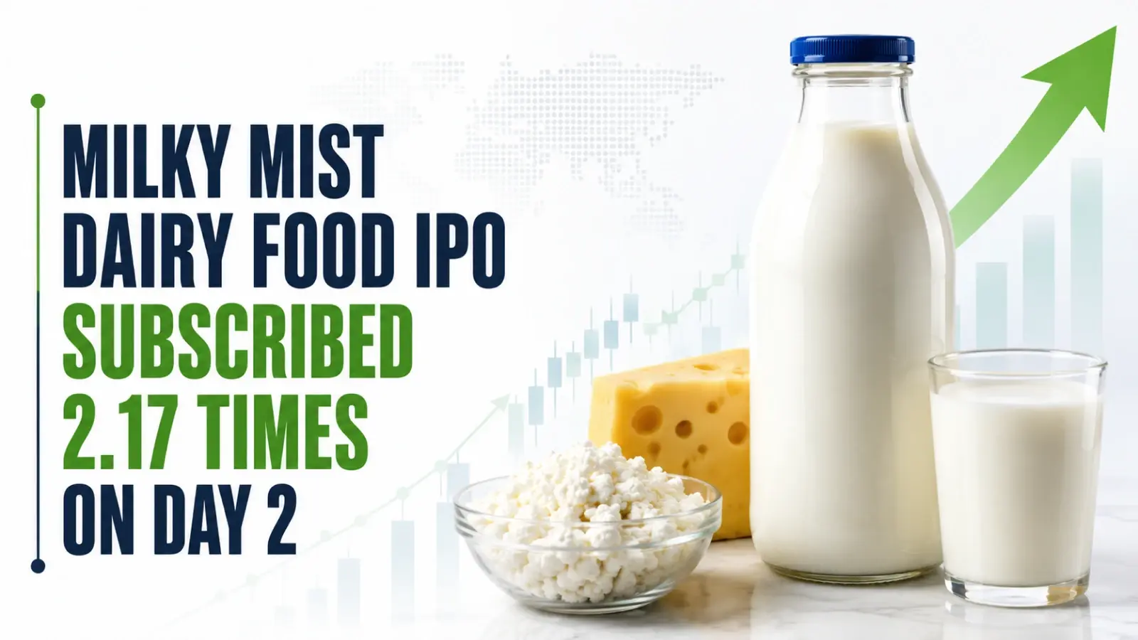 Milky Mist Dairy Food IPO Subscribed 2.17 Times on Day 2