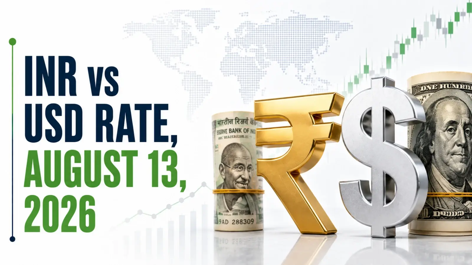 INR vs USD Rate, August 13, 2026: Rupee Falls 12 Paise To Close at 95.45 Against US Dollar