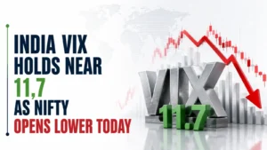 India VIX Holds Near 11.7 as Nifty Opens Lower Today