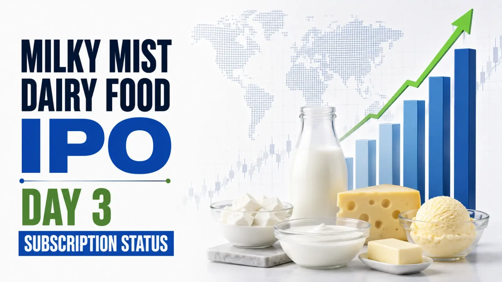 Milky Mist Dairy Food IPO Day 3 Subscription Status: Issue Booked 7.58x so Far