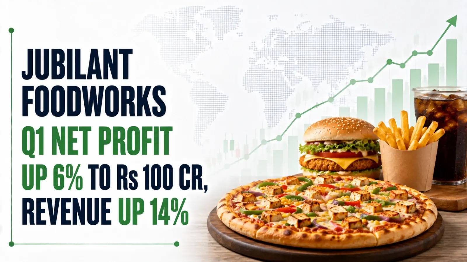 Jubilant Foodworks Q1 Net Profit Up 6% to Rs 100 Cr, Revenue Up 14%