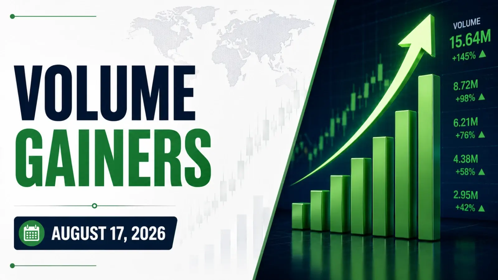 Volume Gainers, August 17, 2026, 11:30 AM IST: Expleo Solutions, Puravankara and Modern Threads in Focus