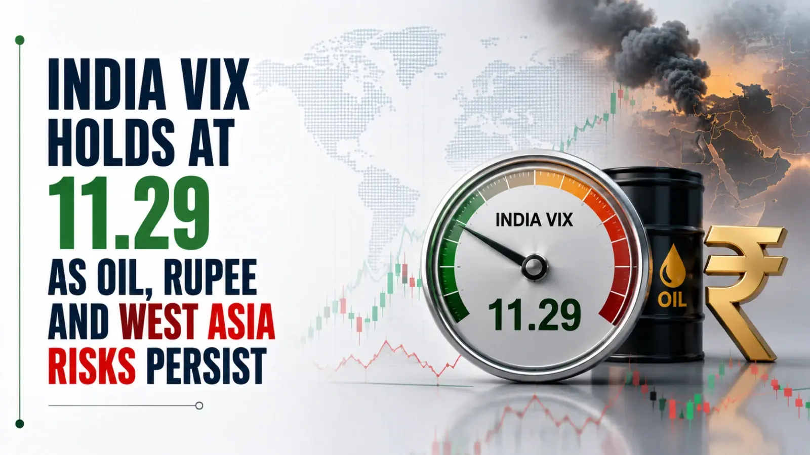 India VIX Holds at 11.29 as Oil, Rupee and West Asia Risks Persist