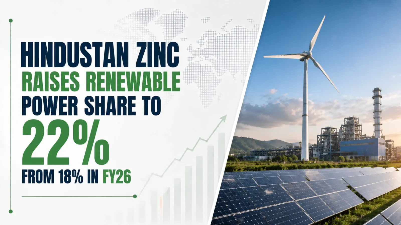 Hindustan Zinc Raises Renewable Power Share to 22% From 18% in FY26