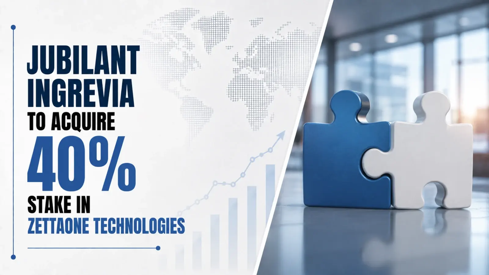 Jubilant Ingrevia To Acquire 40% Stake in Zettaone Technologies for Rs 189.2 Cr