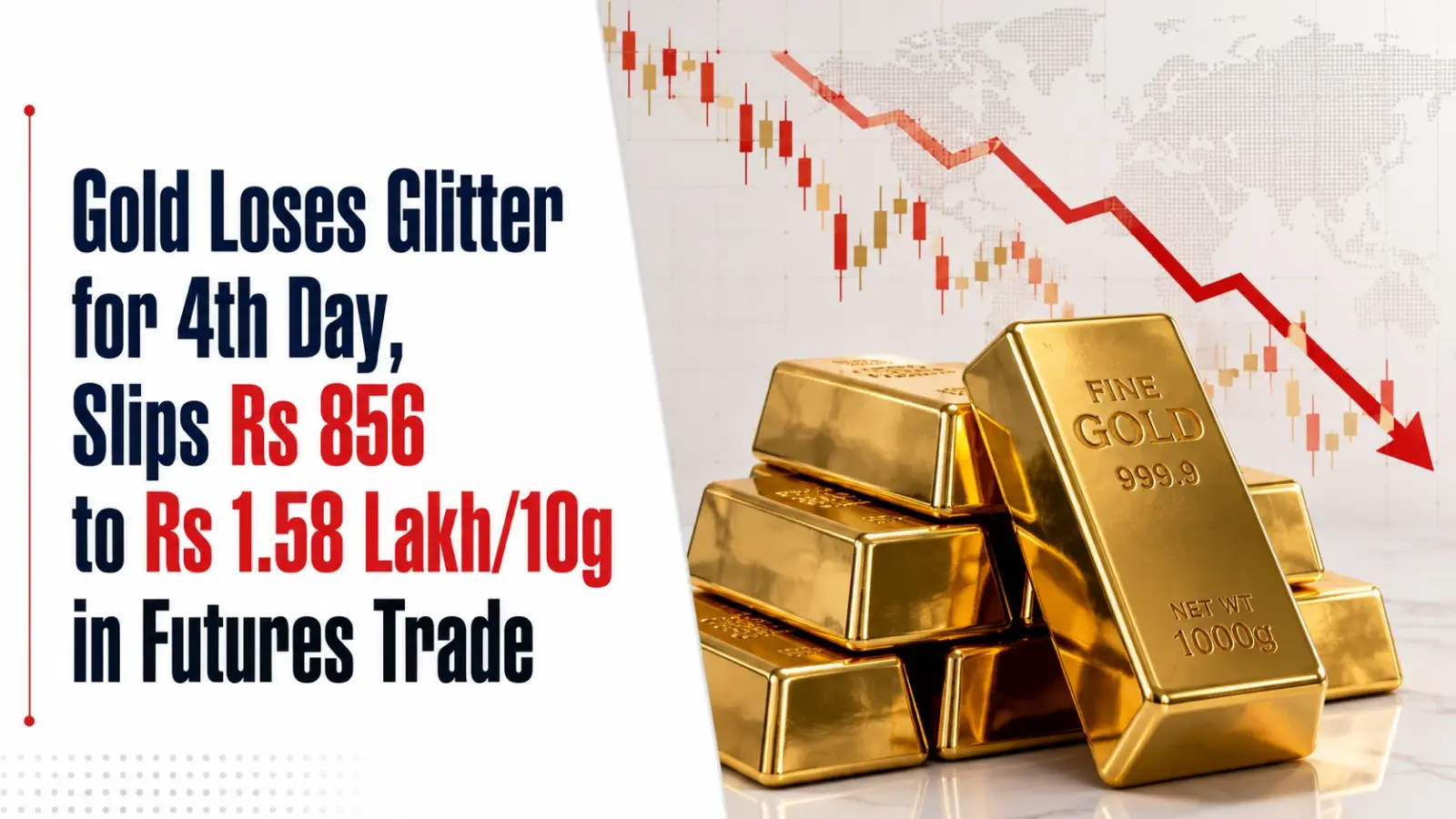 Gold Loses Glitter for 4th Day, Slips Rs 856 to Rs 1.58 Lakh/10g in Futures Trade