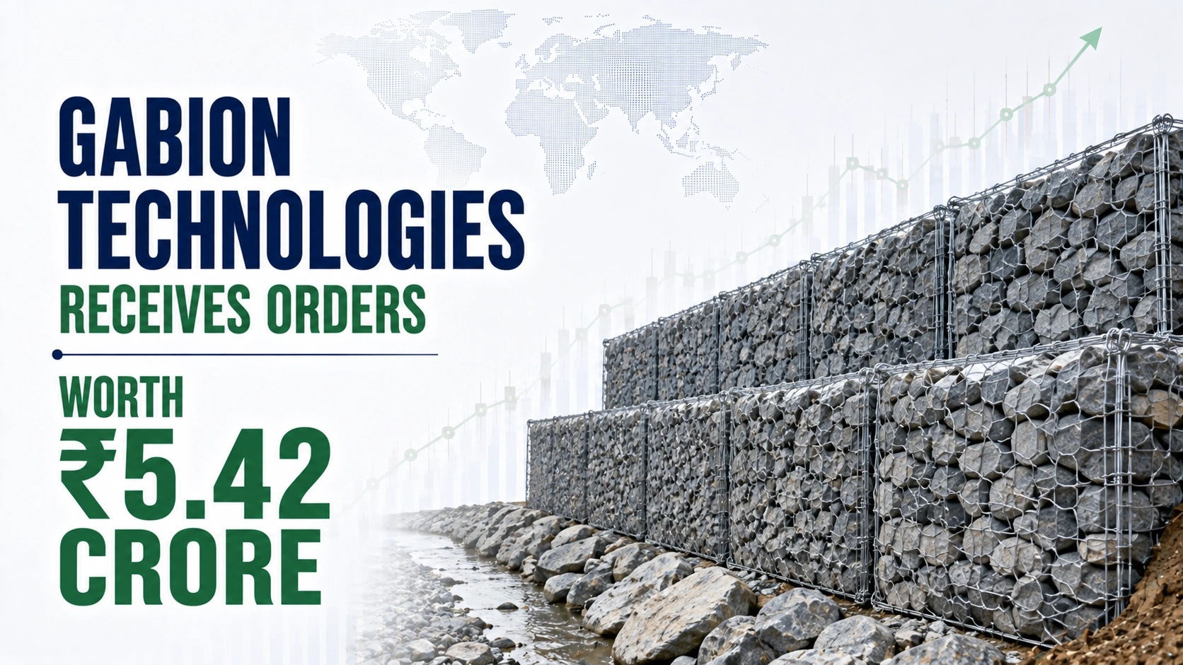 Gabion Technologies Receives Orders Worth ₹5.42 Crore; Shares Decline