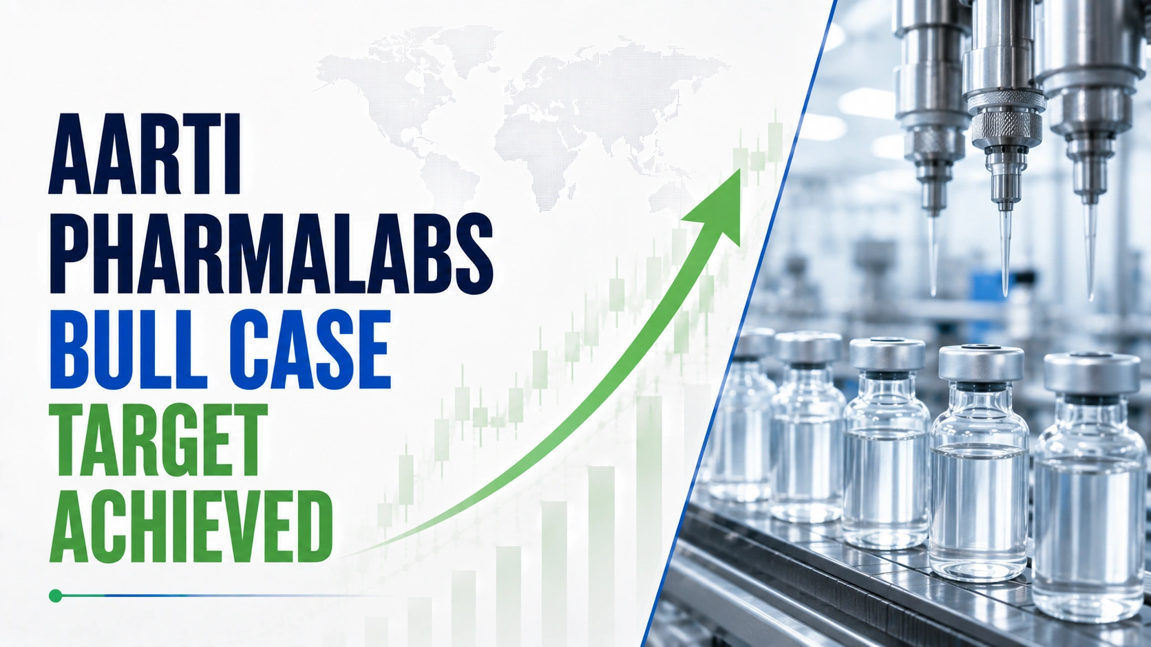 Aarti Pharmalabs Bull Case Target Achieved