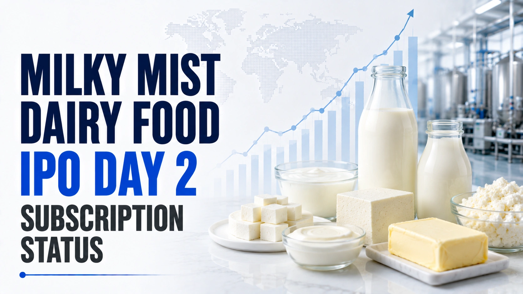 Milky Mist Dairy Food IPO Day 2 Subscription Status: Issue Booked 1.13x So Far