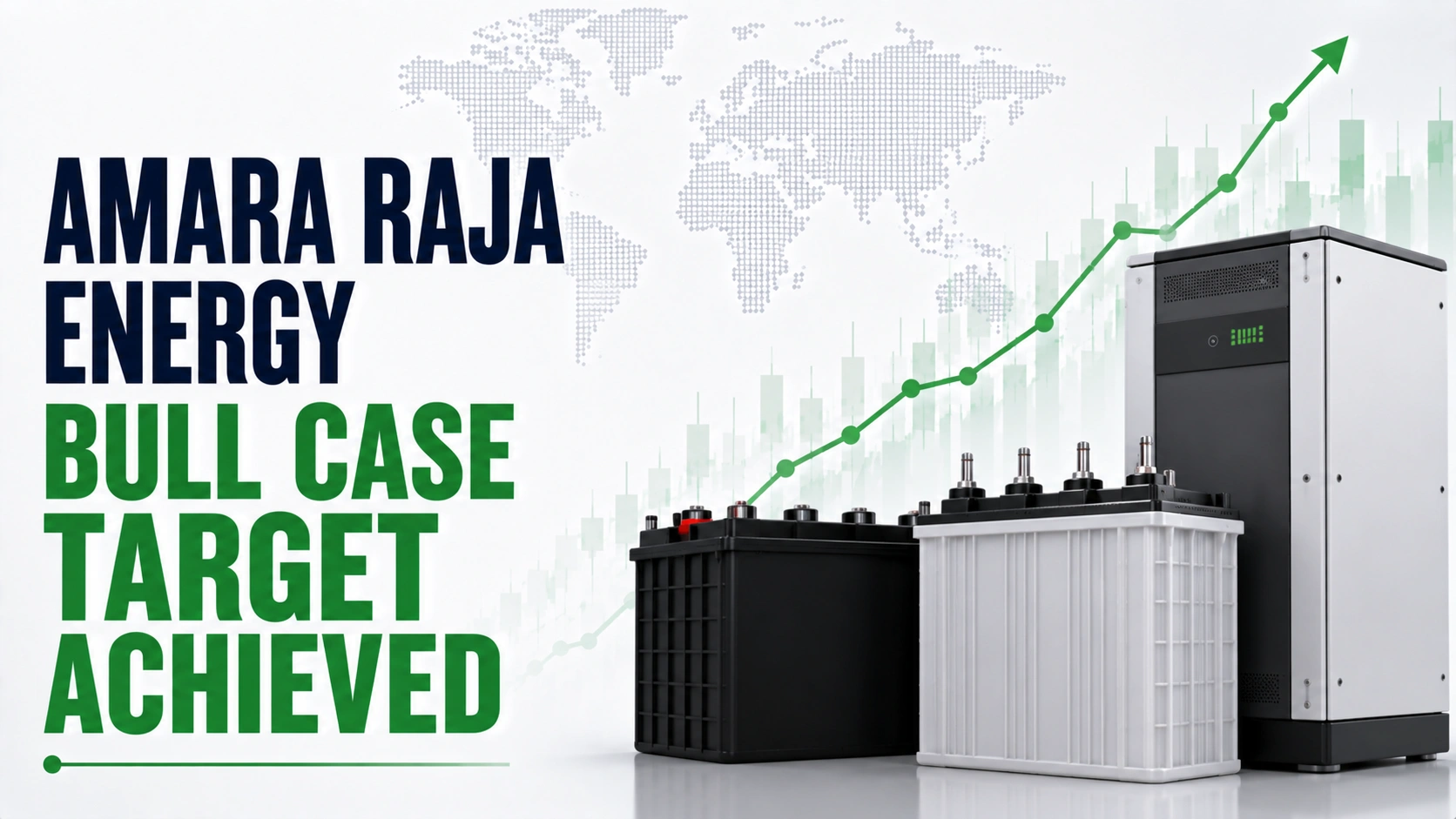 Amara Raja Energy - Bull Case Target Achieved