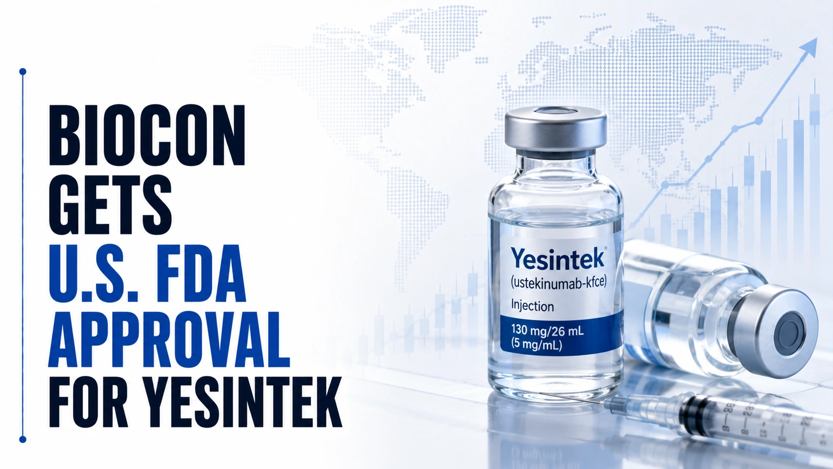 Biocon Gets U.S. FDA Approval For Yesintek; Shares Rise 0.79%