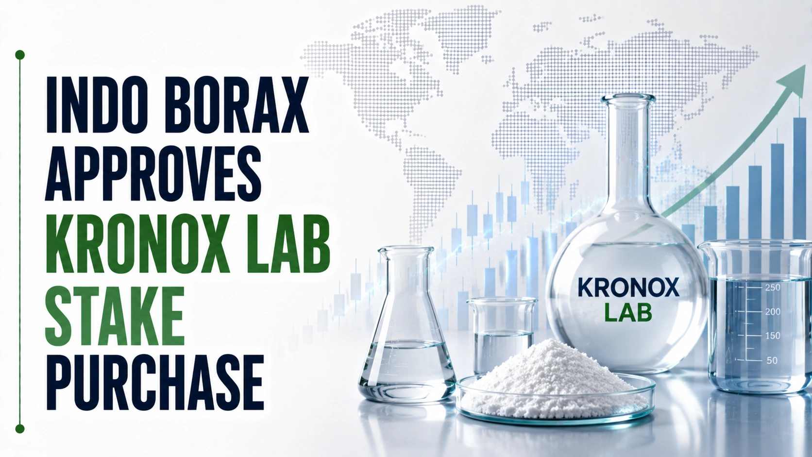 Indo Borax Approves Kronox Lab Stake Purchase; Shares Rise 7.44%