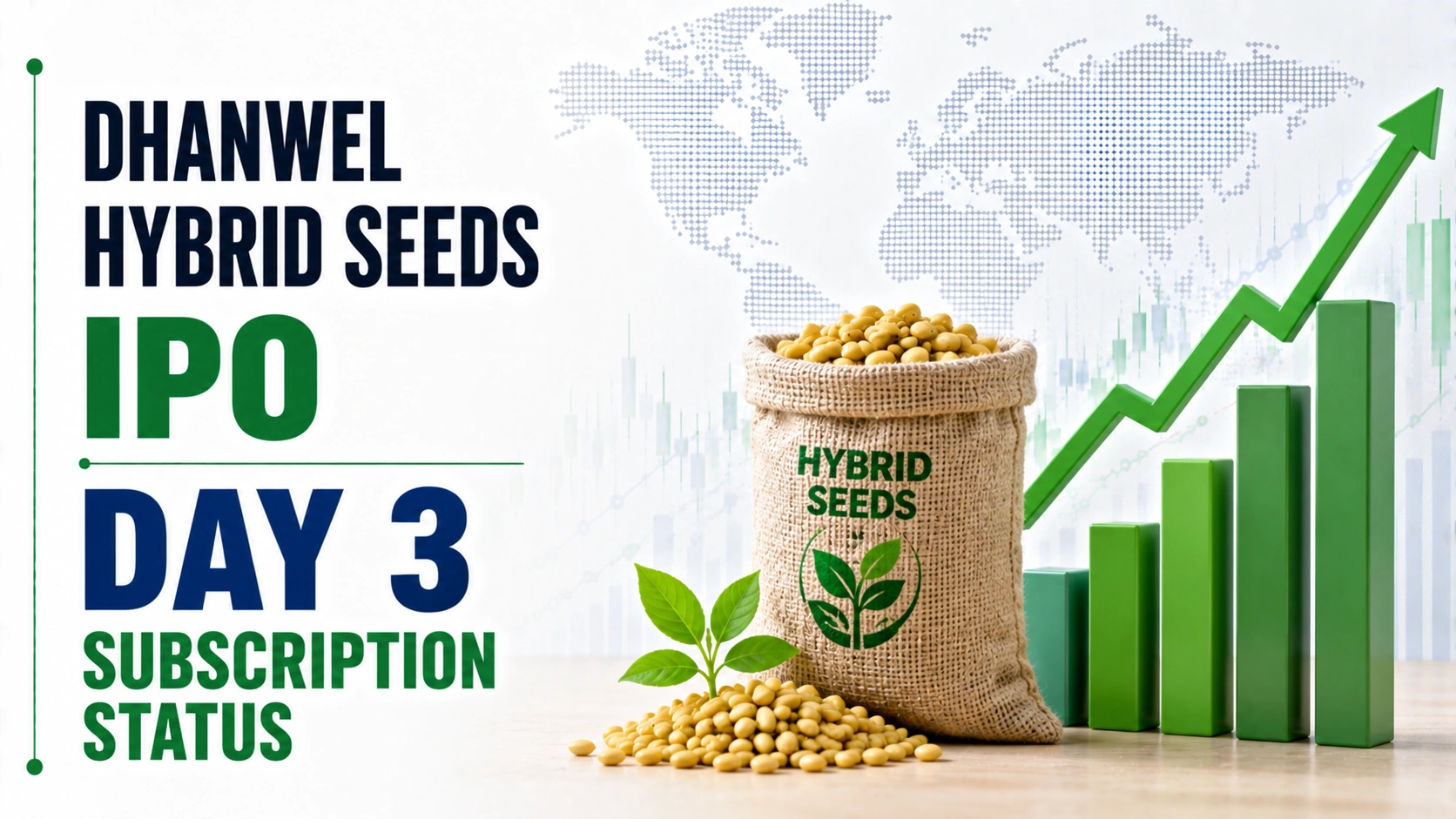 Dhanwel Hybrid Seeds IPO Day 3 Subscription Status: Issue at 0.85x as Retail Demand Hits 1.71x