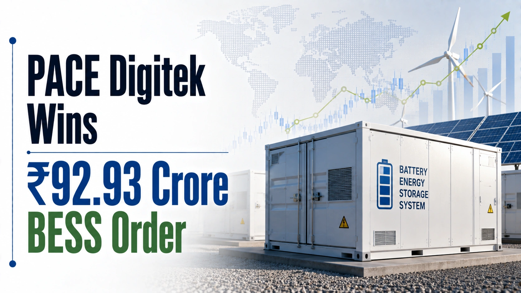 PACE Digitek Wins ₹92.93 Crore BESS Order; Shares Rise 2.99%