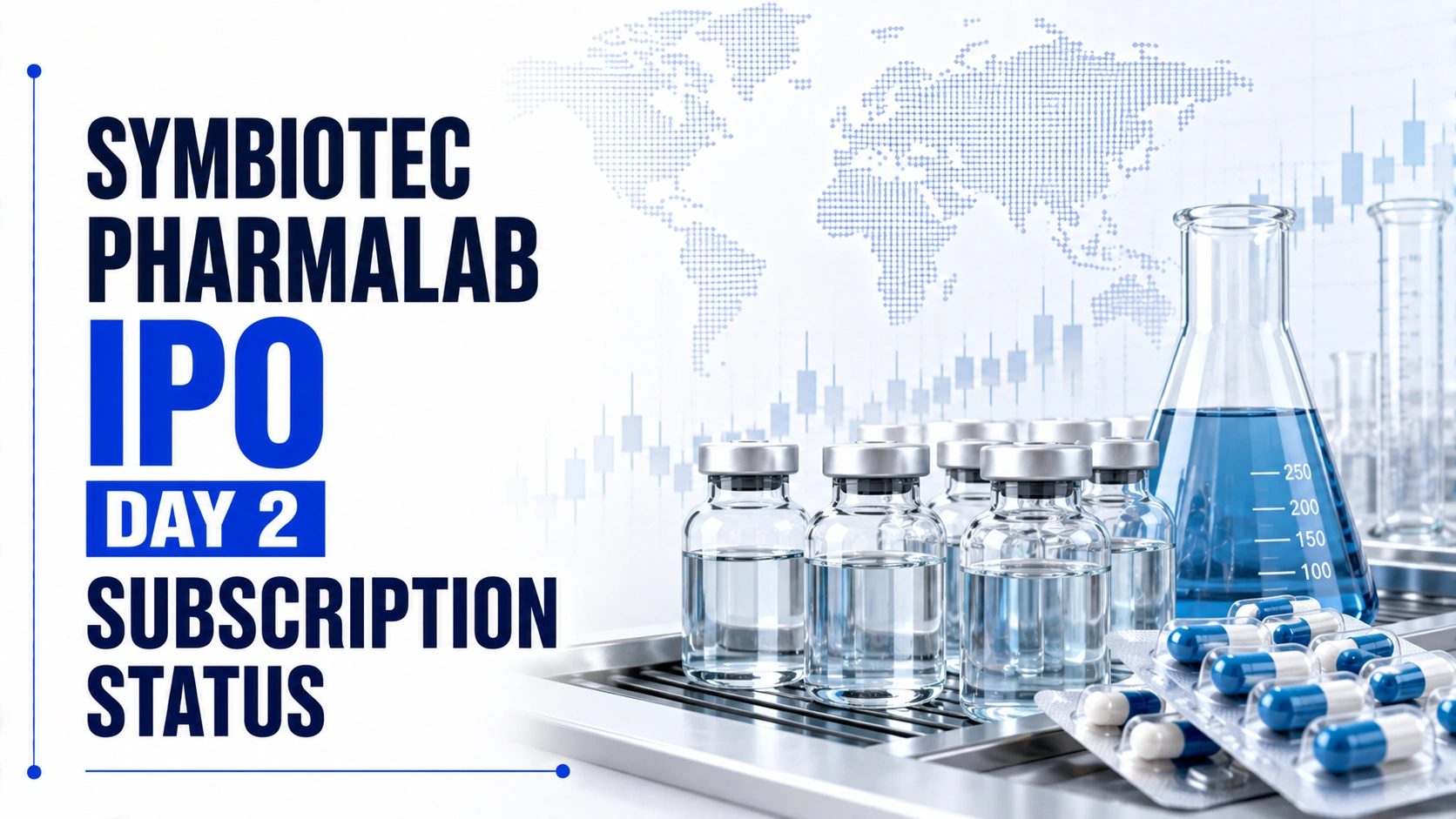 Symbiotec Pharmalab IPO Day 2 Subscription Status: Issue Subscribed 1.14x, NII Demand Stays Ahead