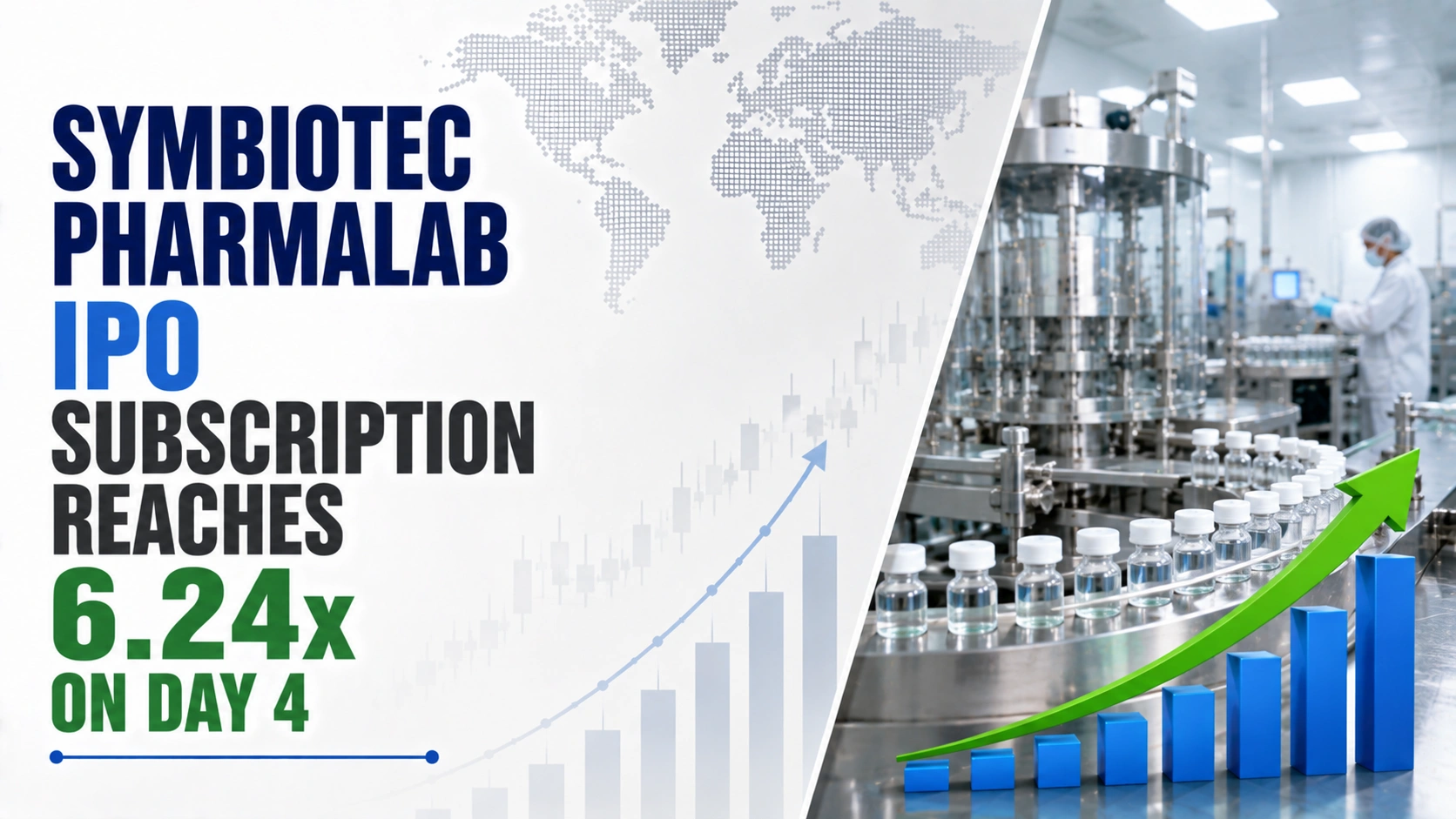 Symbiotec Pharmalab IPO Closes on Day 4 With Overall Subscription at 75.08x; QIB Portion Booked 181.20x