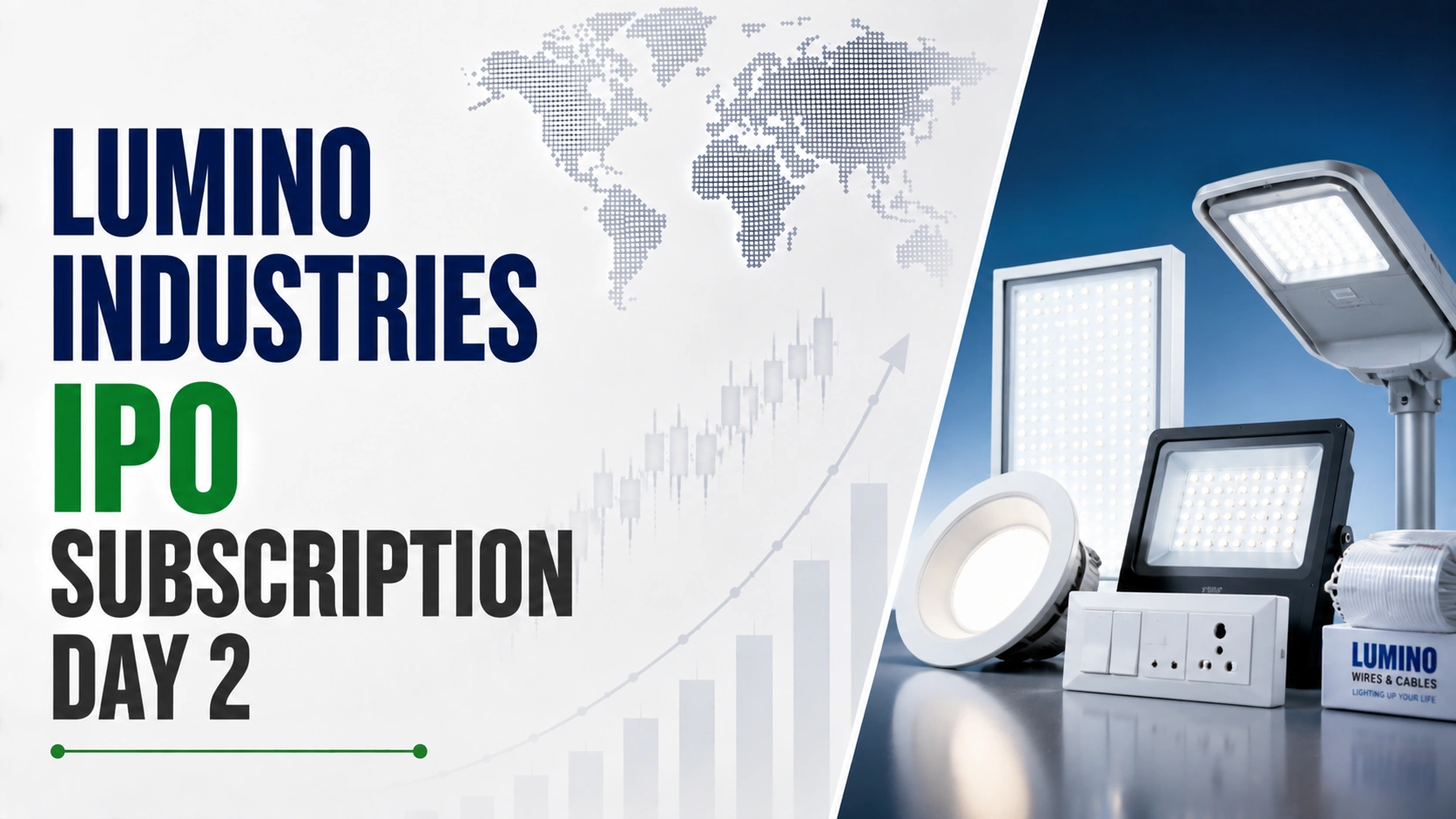 Lumino Industries IPO Subscription Day 2: Issue Subscribed 1.81 Times, NII Leads Demand