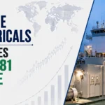 Marine Electricals Receives ₹398.81 Crore Orders; Shares Fall 2.50%