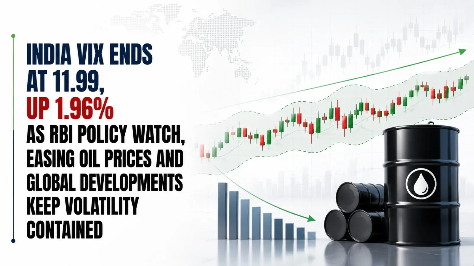 India VIX Ends at 11.99, Up 1.96% as RBI Policy Watch, Easing Oil Prices and Global Developments Keep Volatility Contained 