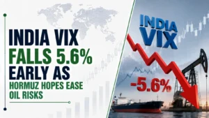 India VIX Falls 5.6% Early as Hormuz Hopes Ease Oil Risks