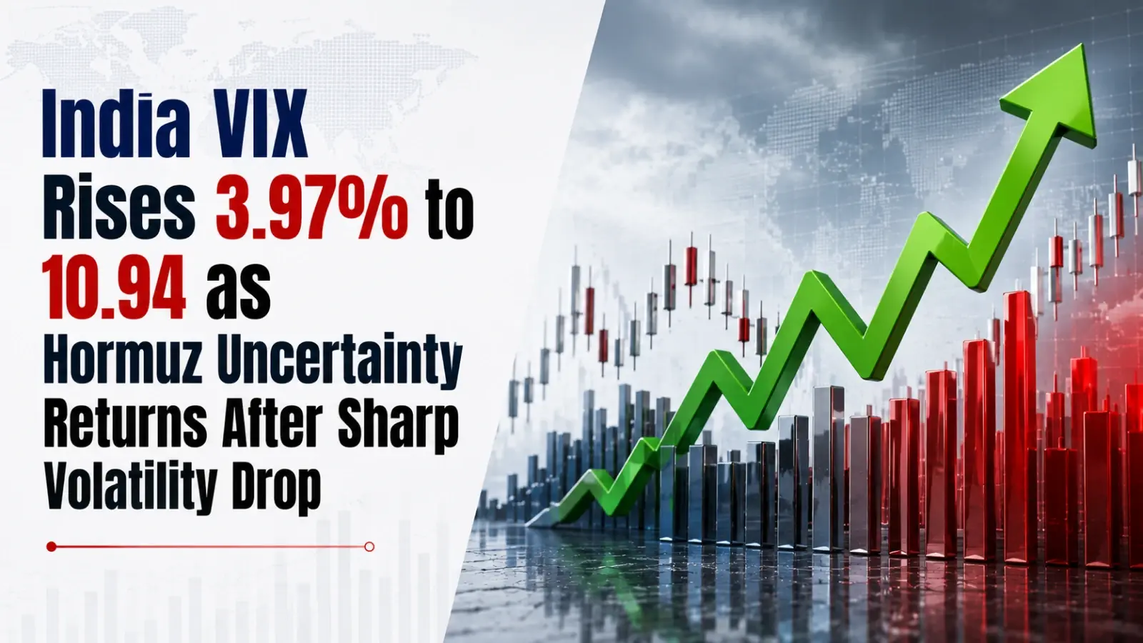 India VIX Rises 3.97% to 10.94 as Hormuz Uncertainty Returns After Sharp Volatility Drop