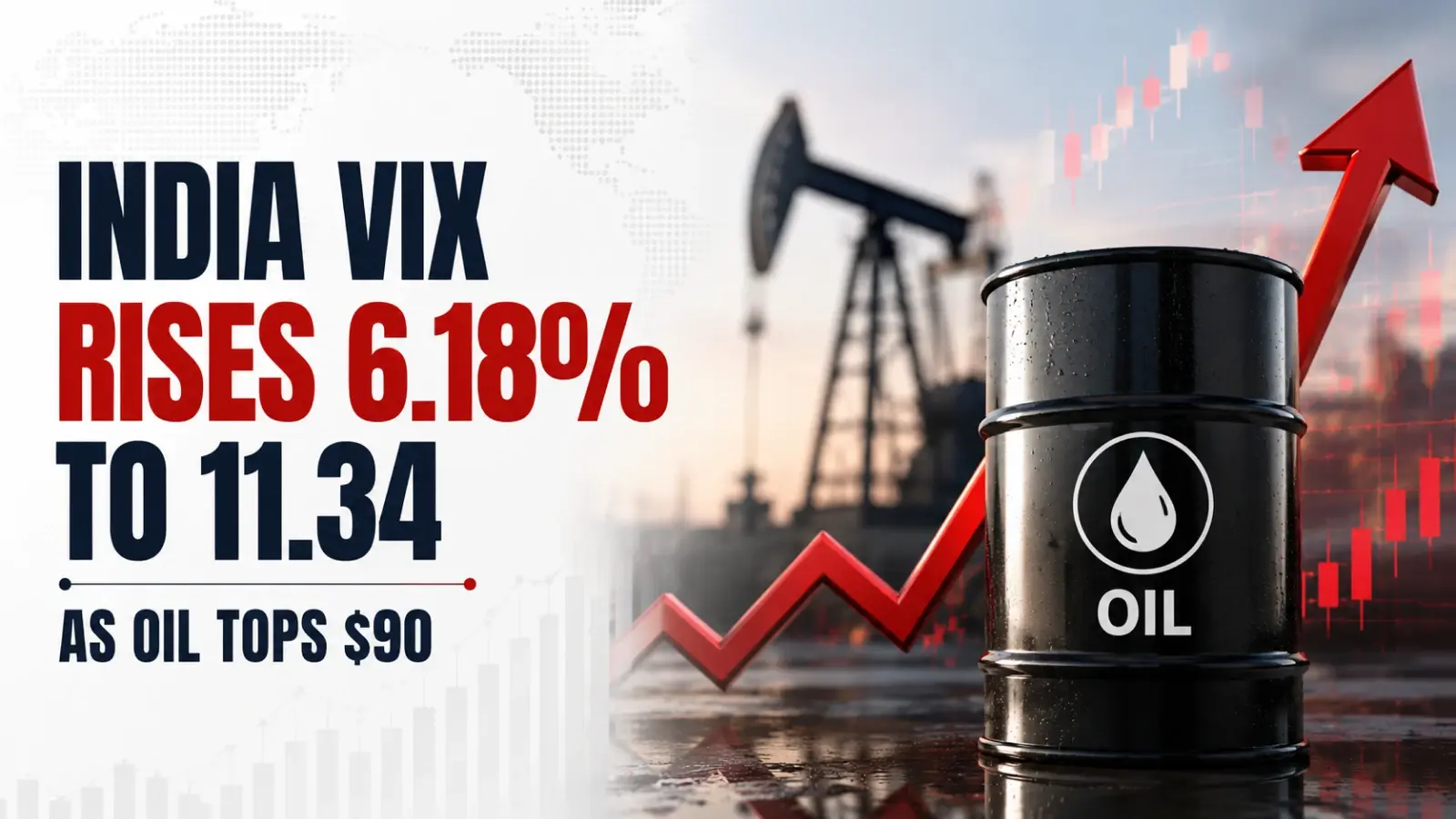 India VIX Rises 6.18% to 11.34 as Oil Tops $90