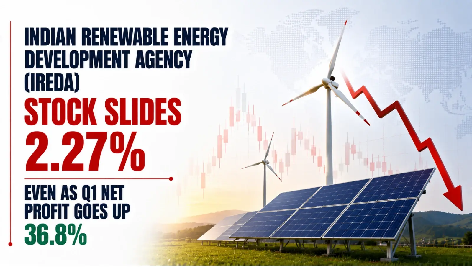 Indian Renewable Energy Development Agency Stock Slides 2.27% Even as Q1 Net Profit Goes Up 36.8%
