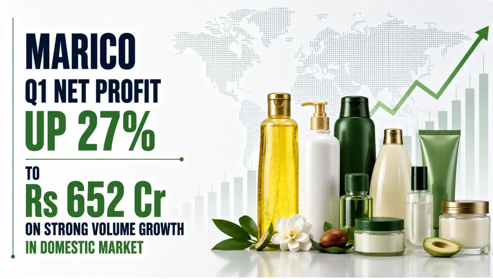 Marico Q1 Net Profit Up 27% to Rs 652 Cr on Strong Volume Growth in Domestic Market