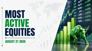 Most Active Equities, August 21, 2026 at 3:00 PM IST: PC Jeweller Leads Volume Activity