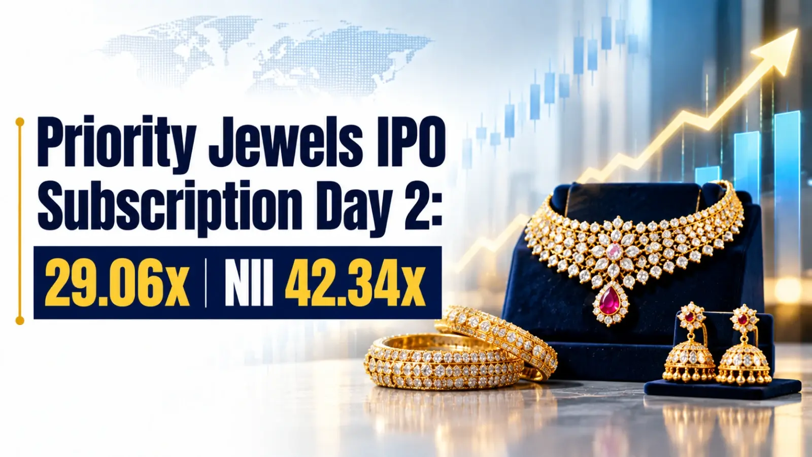 Priority Jewels IPO Subscription Day 2: 29.06x  