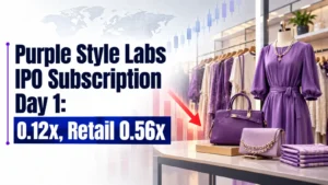 Purple Style Labs IPO Subscription Day 1: Issue Booked 0.12x