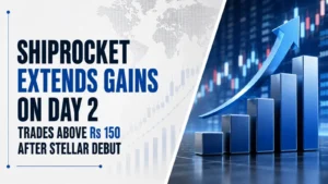 Shiprocket Extends Gains on Day 2, Trades Above Rs 150 After Stellar Debut
