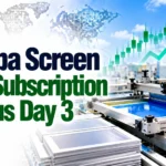 Roopa Screen IPO Subscription Status Day 3: Issue Subscribed 271.94 Times