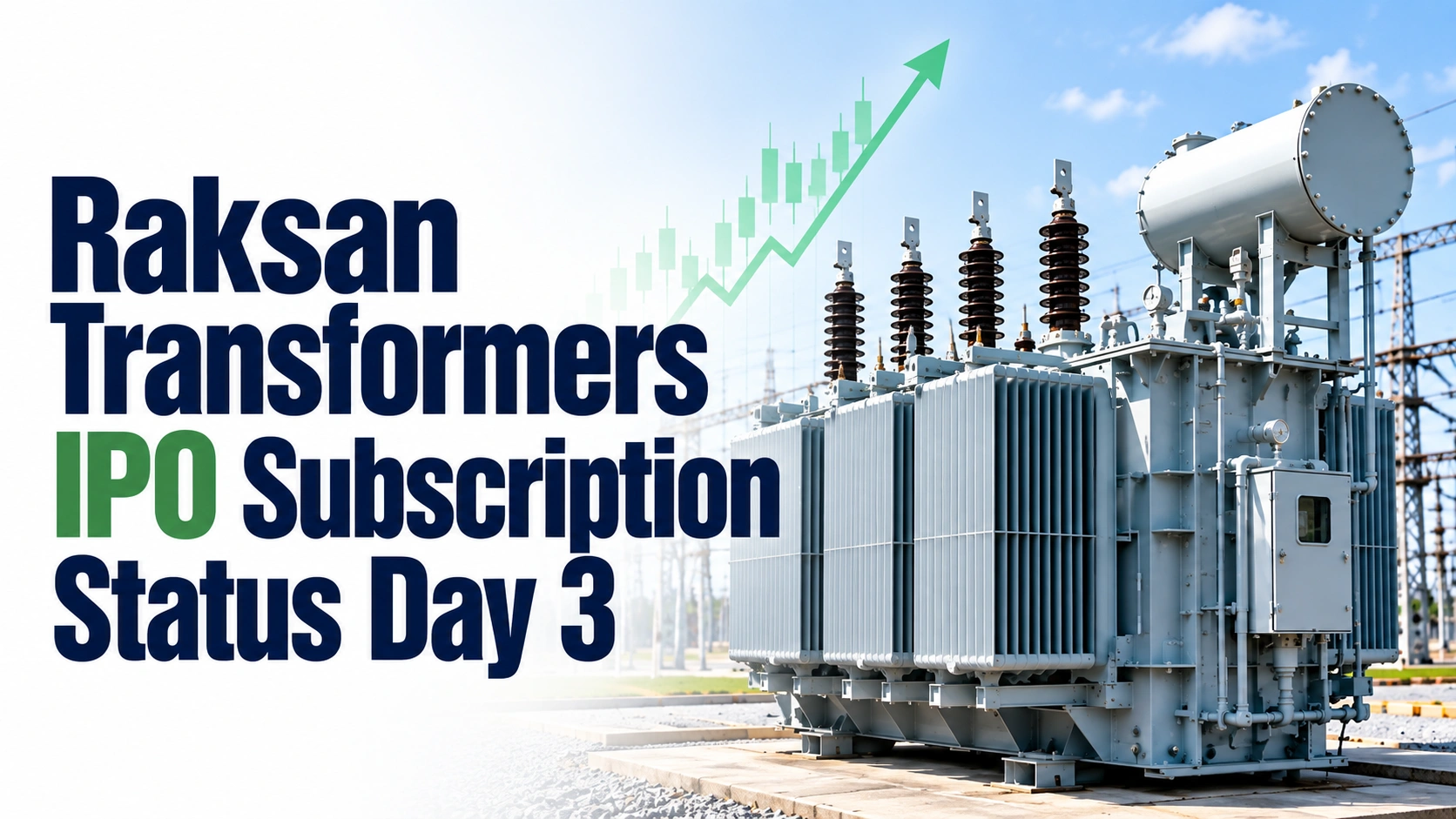 Raksan Transformers IPO Subscription Status Day 3