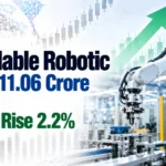 Affordable Robotic Wins ₹11.06 Crore Order; Shares Rise 2.2%