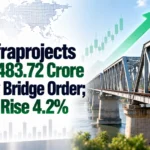 GPT Infraprojects Bags ₹483.72 Crore Railway Bridge Project; Shares Gain 4.2%