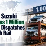Maruti Suzuki Achieves 1 Million Vehicle Dispatches Through Rail